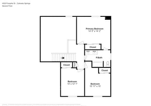 4530 Forsythe Dr in Colorado Springs, CO - Building Photo - Building Photo