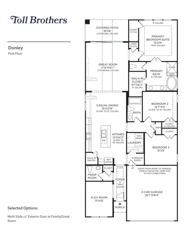 property at 5177 Enchanted Pne Ct