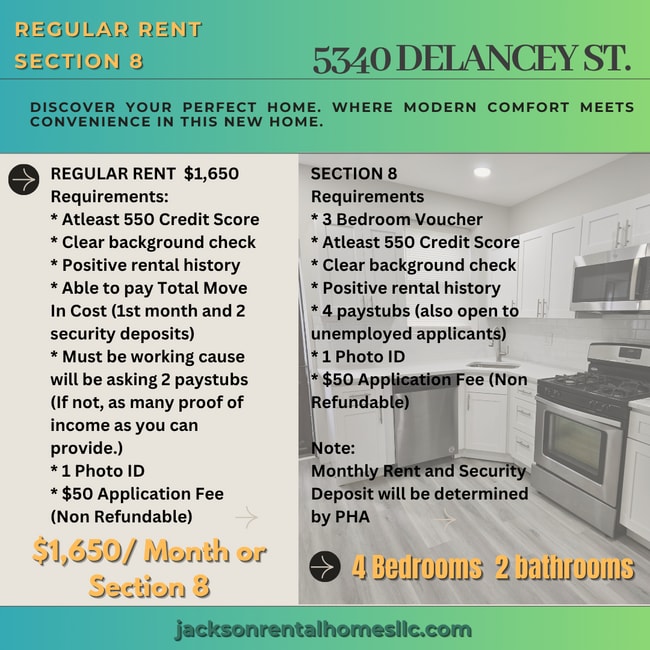 property at 5340 Delancey St