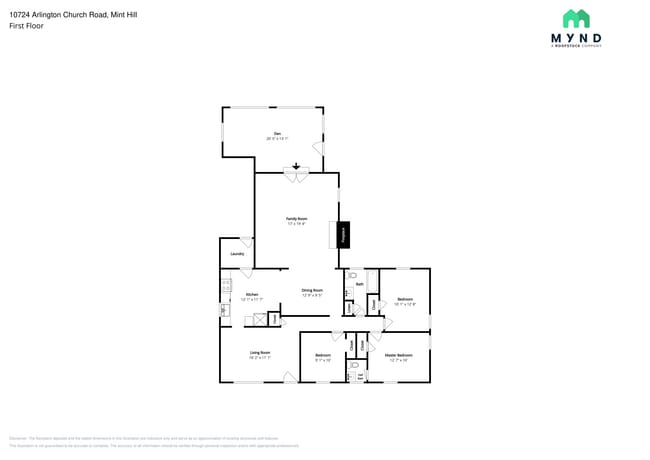 10724 Arlington Church Rd in Mint Hill, NC - Building Photo - Building Photo