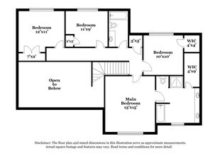 4117 Mediterranean Dr in Rowlett, TX - Building Photo - Building Photo