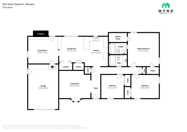 3814 Silver Chalice Dr in Memphis, TN - Building Photo - Building Photo