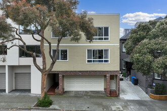 417 Lake St in San Francisco, CA - Foto de edificio - Building Photo