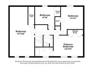 7030 Spring Morning Ln in Charlotte, NC - Building Photo - Building Photo