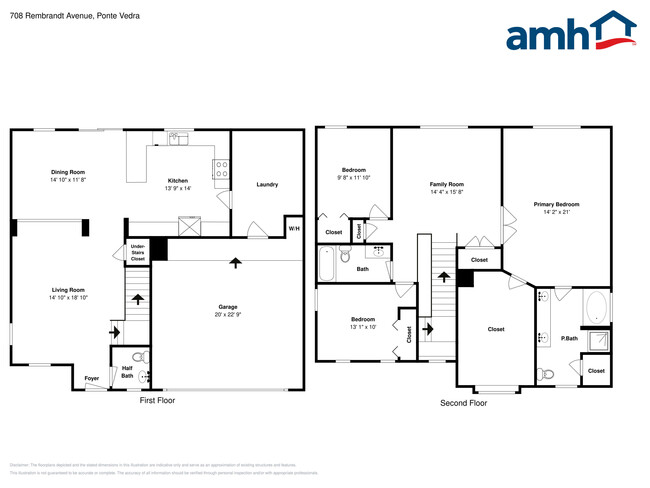 708 Rembrandt Ave in Ponte Vedra, FL - Building Photo - Building Photo