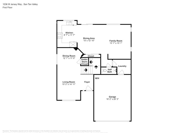 1236 W Jersey Way in San Tan Valley, AZ - Building Photo - Building Photo