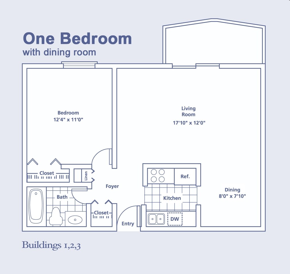Fairview Village Apartments in Fairview Park, OH