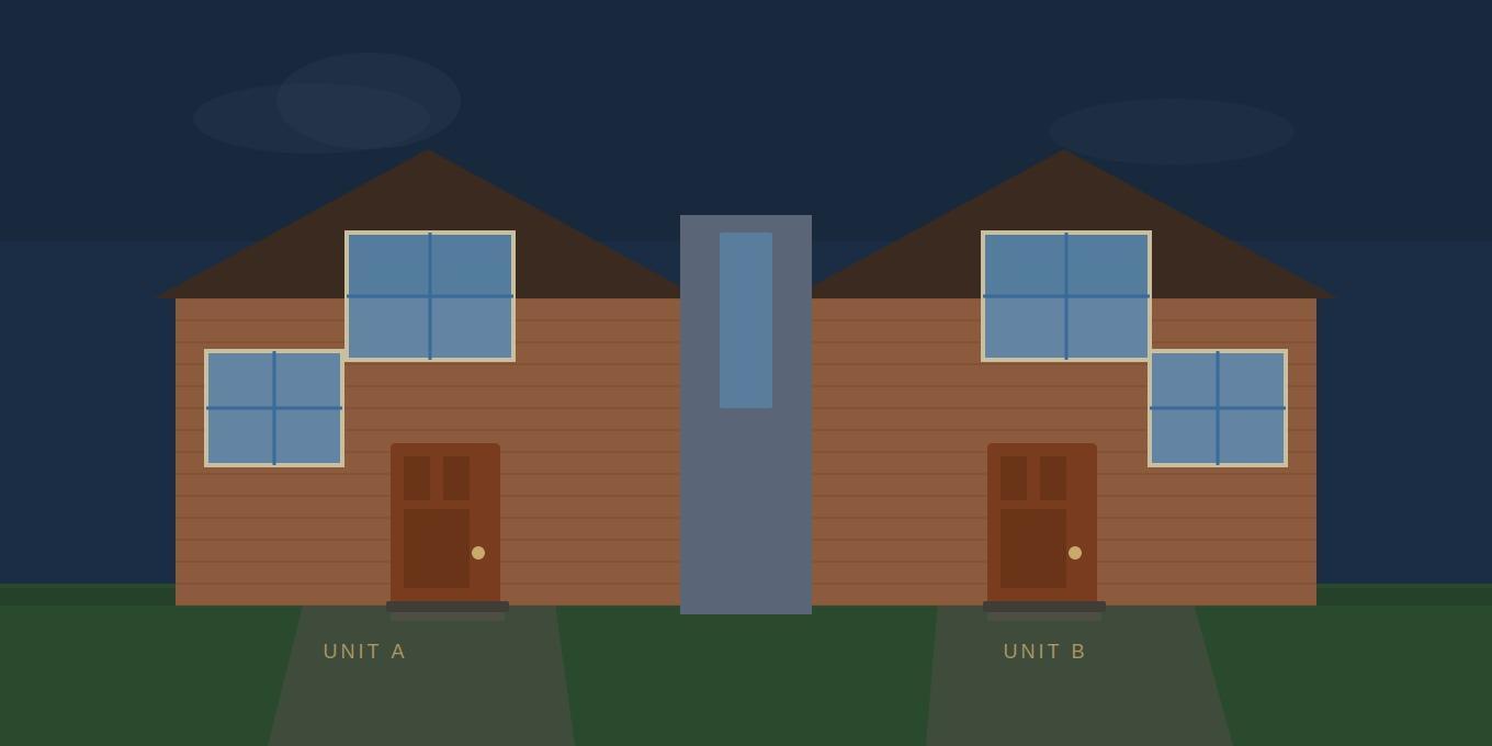 3430 SW 27th Ave in Cape Coral, FL - Building Photo