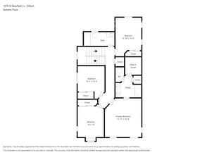 1070 S Deerfield Ln in Gilbert, AZ - Building Photo - Building Photo