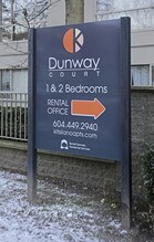 Dunway Court in Vancouver, BC - Building Photo - Building Photo