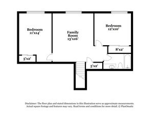 427 Chancellorsville Dr in Mesquite, TX - Building Photo - Building Photo