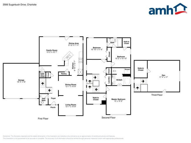 2006 Sugarbush Dr in Charlotte, NC - Building Photo - Building Photo
