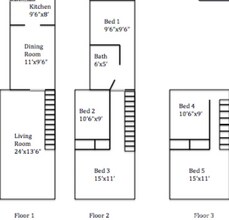 555 N Plum St in Lancaster, PA - Building Photo - Building Photo