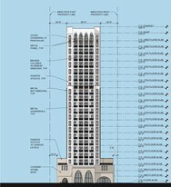 The Nolen Condominiums Apartamentos