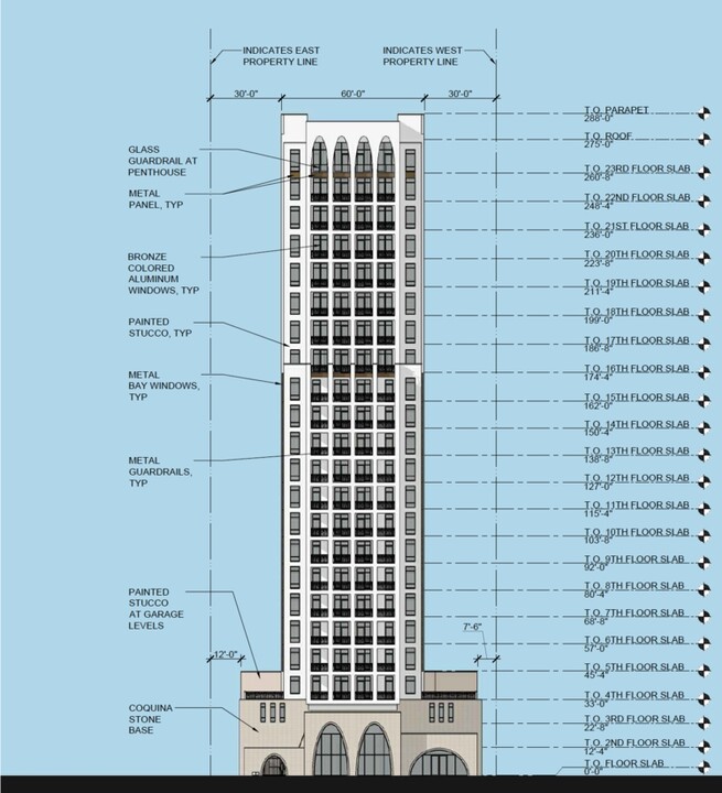 The Nolen Condominiums in St. Petersburg, FL - Building Photo