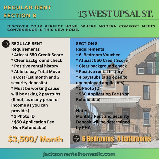 property at 13 W Upsal St