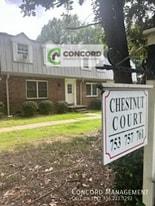 753 Chestnut St in Greensboro, NC - Building Photo