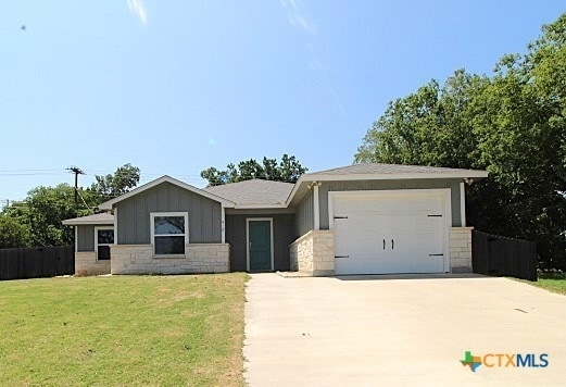 property at 912 S 25th St
