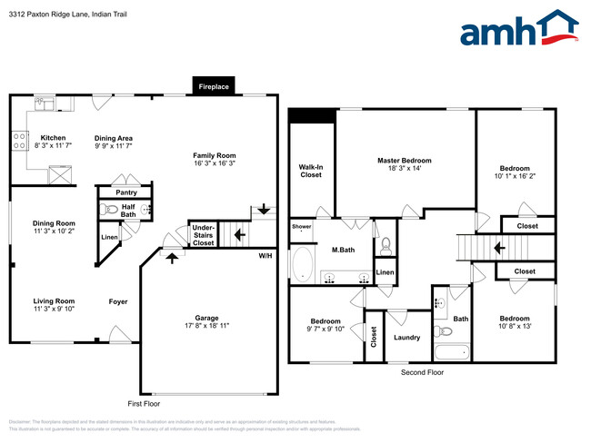 3312 Paxton Ridge Dr in Indian Trail, NC - Building Photo - Building Photo