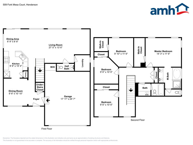 509 Fork Mesa Ct in Henderson, NV - Building Photo - Building Photo