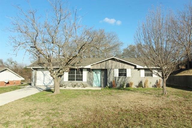 property at 610 Overlook Dr