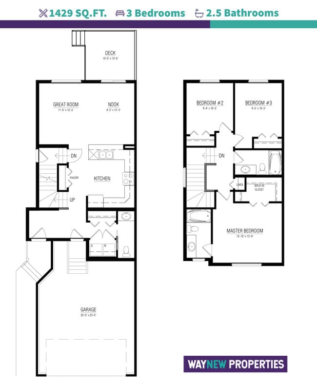 property at 1358 Erker Cres NW