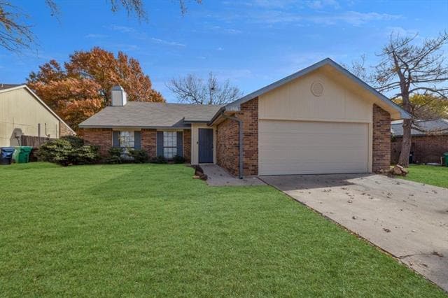 property at 1916 Parkside Dr