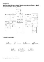 4809 Antioch Church Rd in Matthews, NC - Building Photo - Building Photo