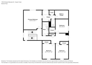 1780 W Desert Mountain Dr in Queen Creek, AZ - Building Photo - Building Photo