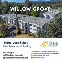 501 Sixth St in Nanaimo, BC - Building Photo