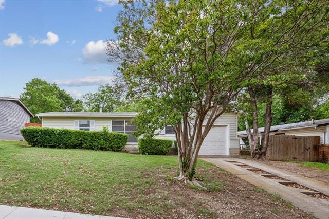 property at 2620 Fieldale Dr