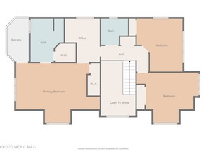 200 Beacon Blvd in Sea Girt, NJ - Building Photo - Building Photo