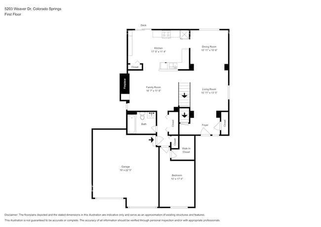 5203 Weaver Dr in Colorado Springs, CO - Building Photo - Building Photo