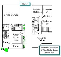 Summerhill Townhomes in Las Vegas, NV - Building Photo - Floor Plan