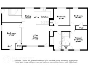 600 W 28 St N in Independence, MO - Building Photo - Building Photo