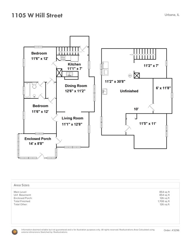 1105 W Hill St in Urbana, IL - Building Photo - Building Photo