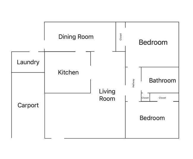 900 Sycamore Ave in McAllen, TX - Building Photo - Building Photo