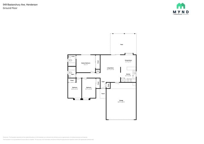 549 Bastanchury Ave in Henderson, NV - Foto de edificio - Building Photo