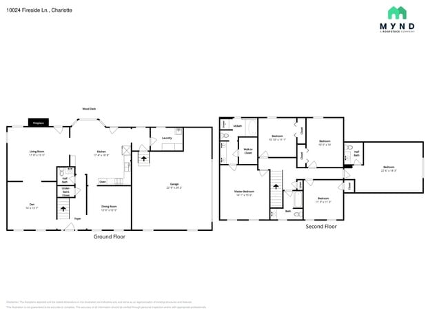 10024 Fireside Ln in Charlotte, NC - Building Photo - Building Photo