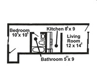 Hawkeye Village Apartments in Waterloo, IA - Building Photo - Floor Plan