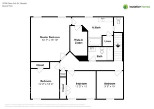 13742 Clarks Fork Dr in Houston, TX - Building Photo - Building Photo