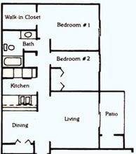 Briarwick Apartments in Kokomo, IN - Building Photo - Floor Plan