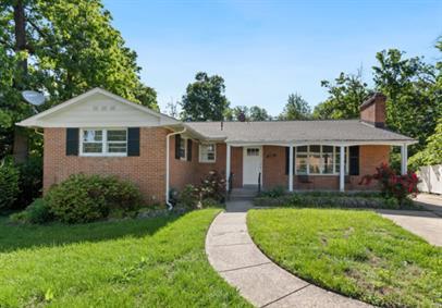 property at 3519 Duke St