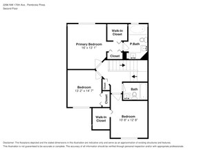 2296 NW 170th Ave in Pembroke Pines, FL - Foto de edificio - Building Photo