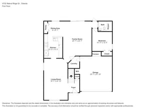 4732 Walnut Ridge Dr in Orlando, FL - Building Photo - Building Photo