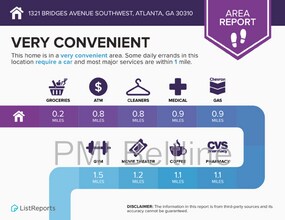 1321 Bridges Ave SW in Atlanta, GA - Building Photo - Building Photo