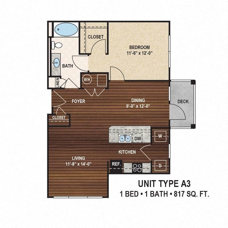 Bluewater at Boltons Landing Apartments in Charleston, SC