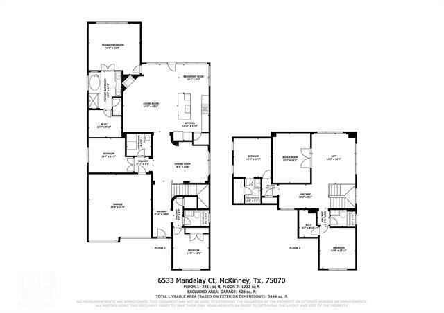 6533 Mandalay Ct in McKinney, TX - Building Photo - Building Photo
