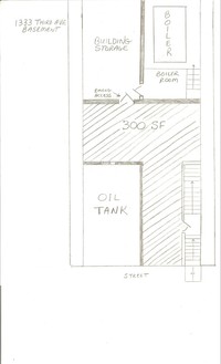 1329-1337 3rd Ave in New York, NY - Building Photo - Floor Plan