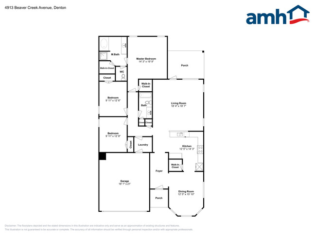 4913 Beaver Creek Ave in Denton, TX - Building Photo - Building Photo